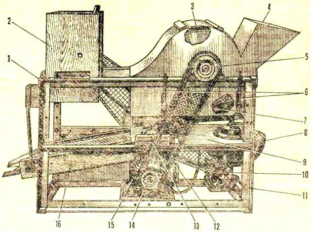 Enciklopédia technológiák és technikák - helyhez arató-cséplőgép-rostáló motorral (mesterkurzusok) Enciklopédia technológiák és technikák - álló arató-cséplőgép-rostáló elektromos motorral