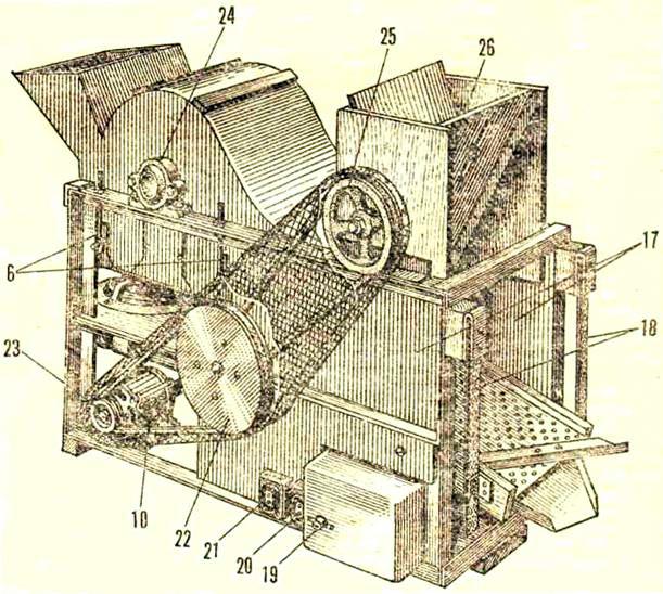 Enciclopedia de tehnologii și tehnici - combinarea staționară a motorului cu motor electric