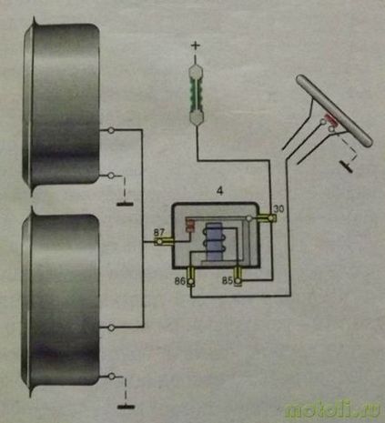 Dacă alarma nu mai funcționează