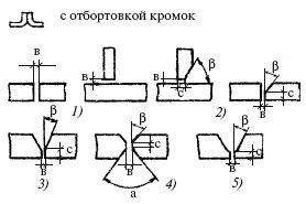Євген костенко - зварювальні роботи практичний посібник для електрогазозварника - стор 4