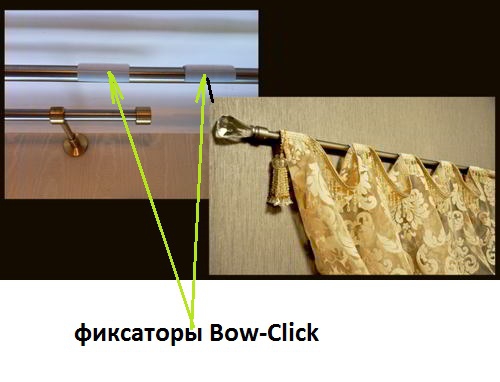 Скоби за кръг перваза със своите ръце микрона, завеси, Pelmets, домашен текстил собствените си ръце