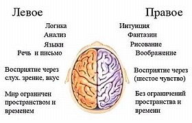 Фізкульт привіт! Робота ніг в боксі