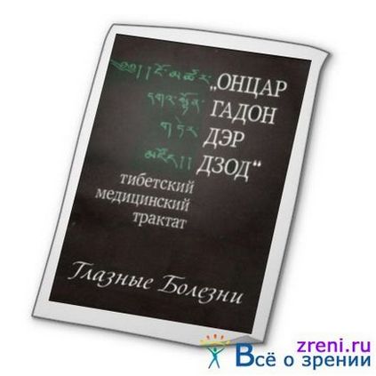 Очні хвороби (мить-ги-над) з тибетського медичного трактату