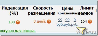 Гогетлінкс) - відмінний заробіток на продажі посилань на блозі