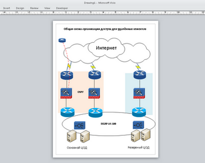 Gsoc2011 підтримка файлів visio в libreoffice - мультимедіа в linux