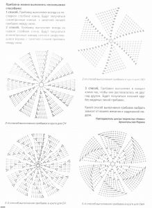 Utánzás csipke technológia - minden a horgolt