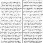 Ім'я для кота британця хлопчика сірого кольору, висловухого, білого і рудого кольору, популярні клички,