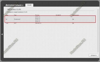 Iptv pe routere d-link dir-300, dir-320, dir-615, dir-651, configurație hardware