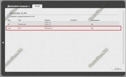 Iptv pe routere d-link dir-300, dir-320, dir-615, dir-651, configurație hardware