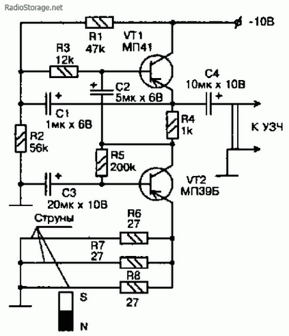 Gyártunk elektromágneses pickup gitár (gitár) Gyártunk elektromágneses pickup gitár