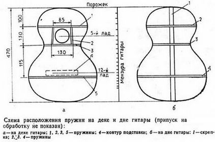 виготовлення грудня