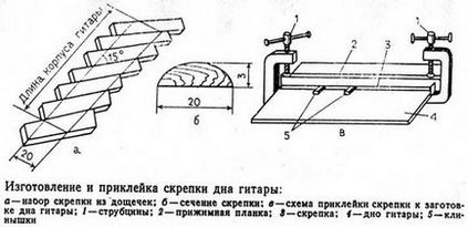 Decorare (frezare) Decorațiuni de fabricație