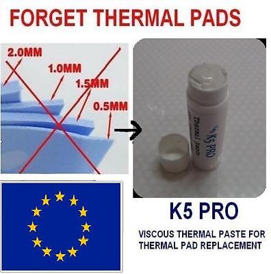 K5 pro sau ce să faceți dacă nu aveți termoprotecție la îndemână