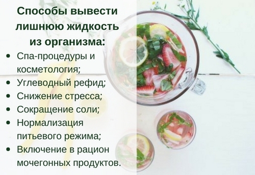 Як швидко вивести зайву воду з організму краса і здоров'я