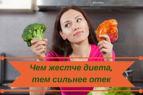 Як швидко вивести зайву воду з організму краса і здоров'я