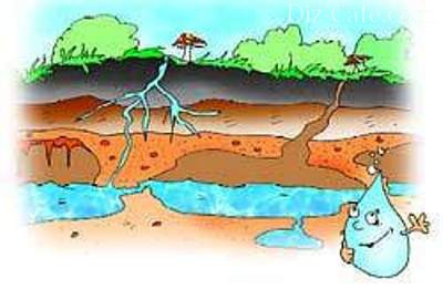 Як шукати воду для колодязя робимо правильно