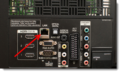 Cum se configurează un router wi-fi