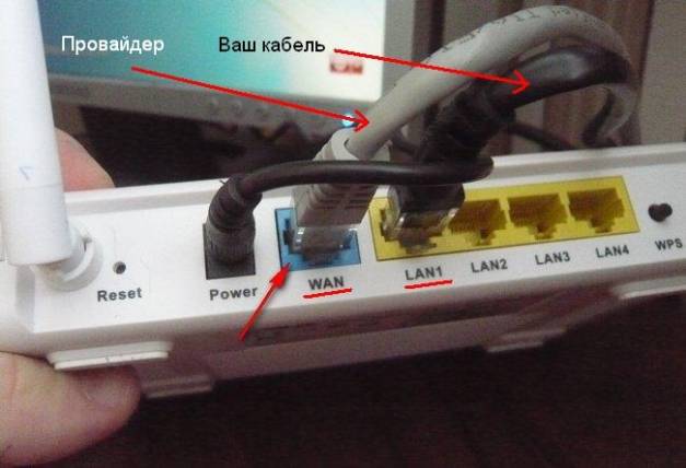 Як налаштувати wi-fi роутер