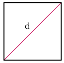 Як знайти площу квадрата по діагоналі
