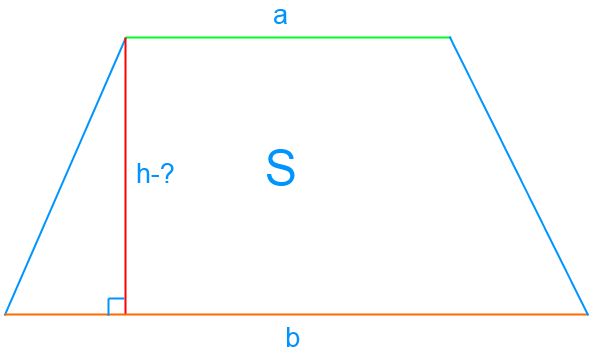 Як знайти висоту трапеції
