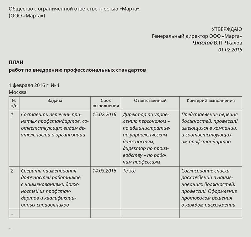 Как да се подготвим за прехода към професионални стандарти, в нощта преди учебен център 