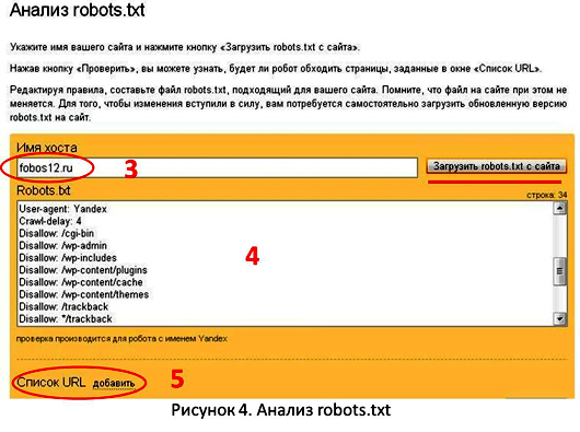 Cum de a ajuta indexul robotului site-ul, calea spre succes