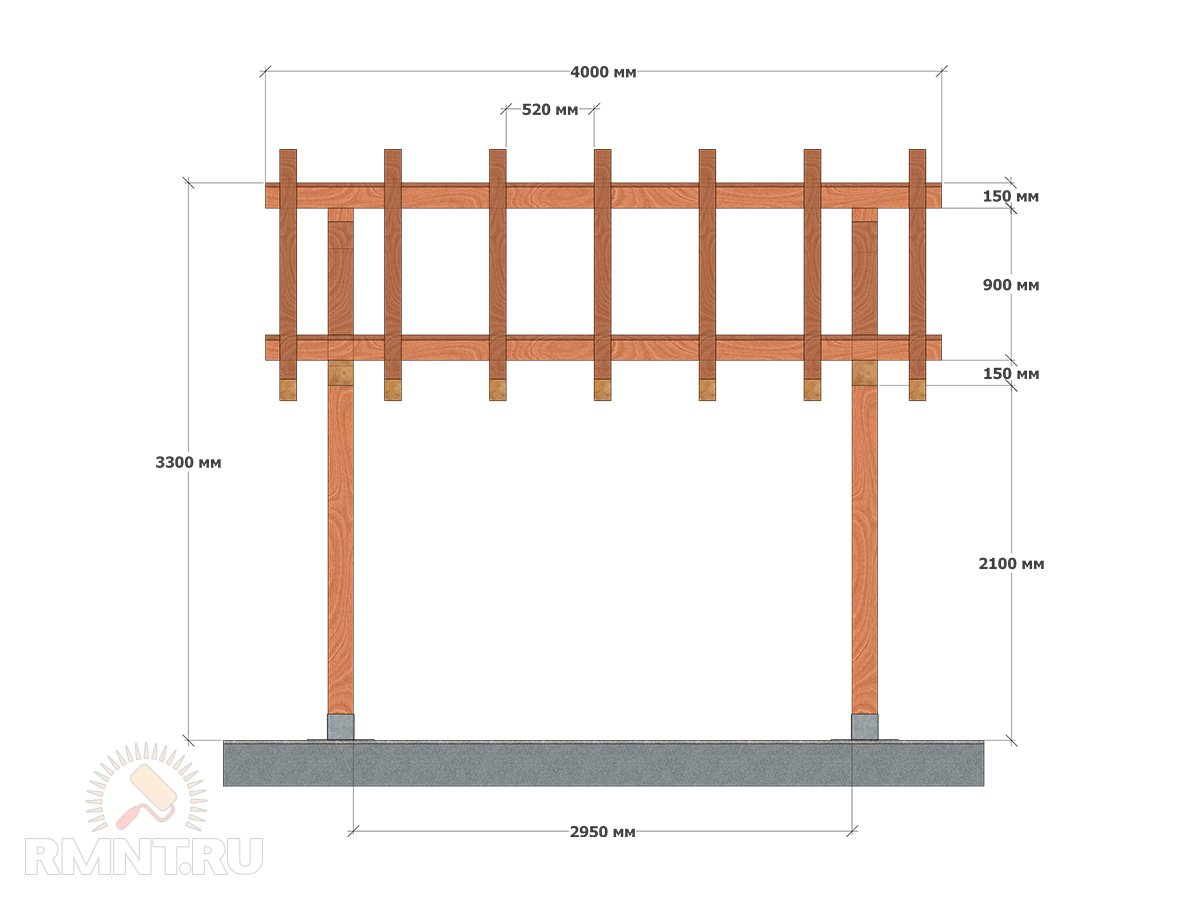 Hogyan építsünk egy fából készült pavilon a kezüket