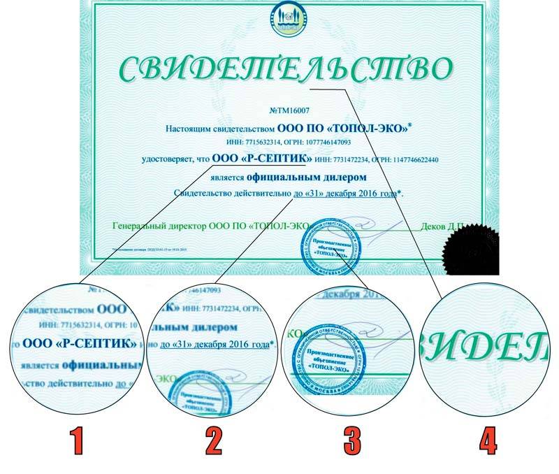 Cum să verificați certificatul de dealer oficial