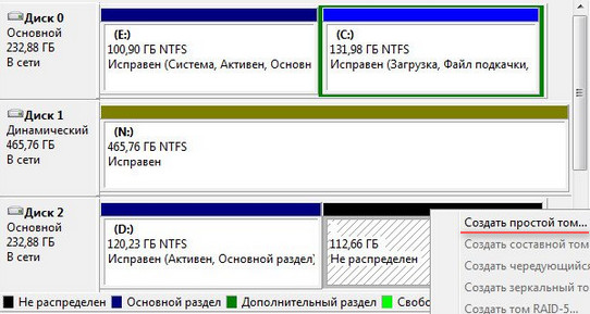 Cum se partiționează un hard disk în partiții în Windows 7 - ajutor pentru calculator