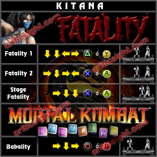 Hogyan készítsünk egy halálos áldozata Mortal Kombat különkiadás