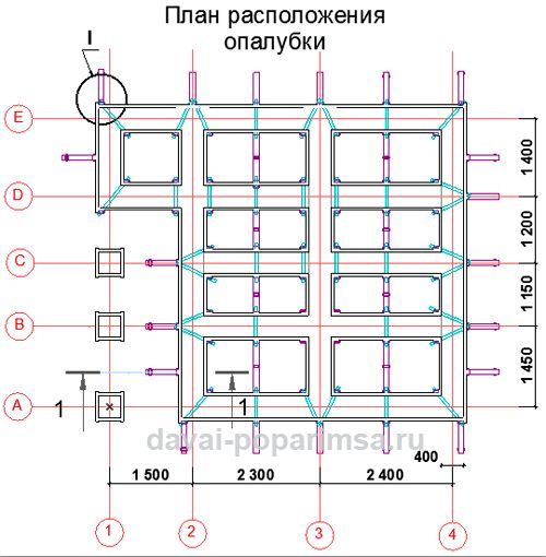 Як зробити опалубку для фундаменту лазні - легка справа