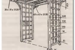 Як зробити перголу своїми руками керівництво, схеми (фото і відео)