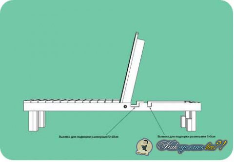 Як зробити шезлонг своїми руками інструкція