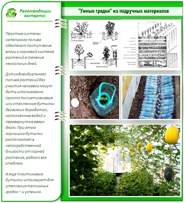 Як зробити розумні грядки для «листкового городу», сам собі майстер