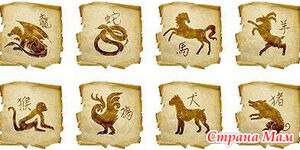 Китайський гороскоп на рік дракона - країна мам
