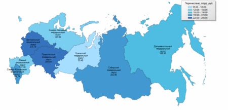 Comentariu # 275612 privind articolul - de ce Rusia Rusia - pe blog - mituri despre rusa modernă - făcut