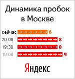 Diagnosticarea computerizată a pistonului, ieșirea 8 (926) 376-94-60