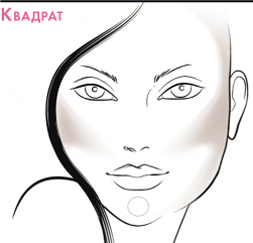 Corrective make-up după tip de față - nunți și coafuri de seară