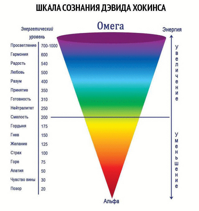 Квантовий стрибок