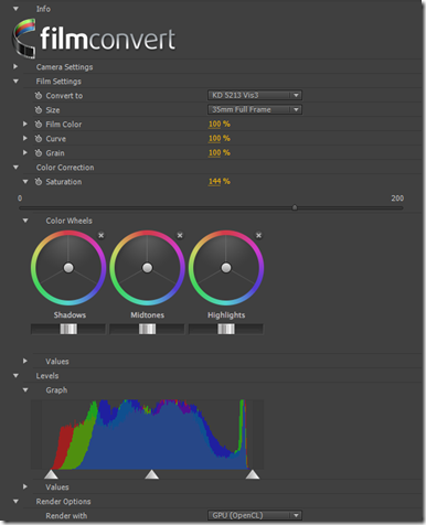 Cele mai bune plug-in-uri pentru adobe premiere pro