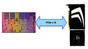 Lynnfield - revizuirea a două procesoare pentru lga1156 core i5 750 și i7 870