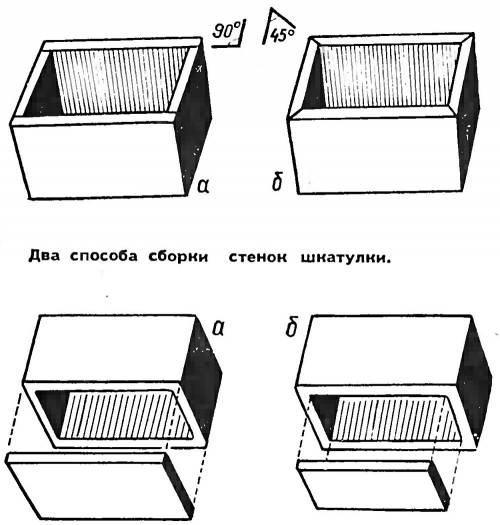 Cascatul malachit