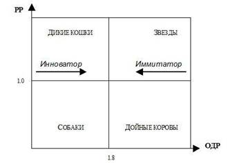 Matrix bkg - stadopedia