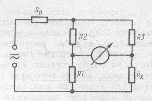 Diagrame ale podurilor - pagina 2