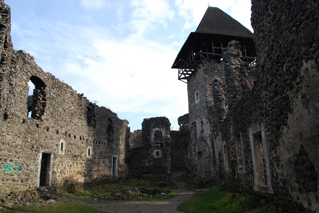 Castelul Nevitsky Excursii, Expoziții, Adresă exactă, Telefon