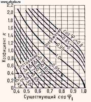 Enciclopedia de enciclopedie BSE