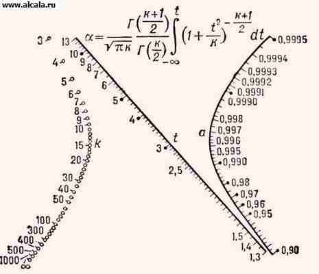 Enciclopedia de enciclopedie BSE