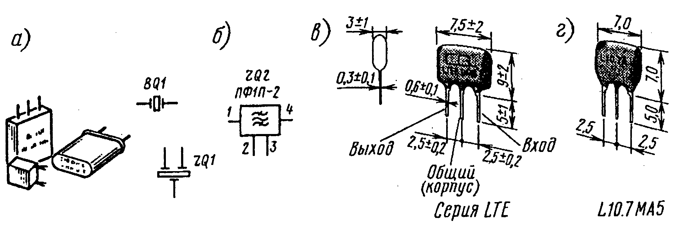 Întreținerea și repararea echipamentelor de radio și televiziune - manual de instruire - pagină