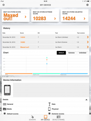 Áttekintés Apple iPad mini retina kijelző, hogy meghatározzák a legjobb! (A retina kijelző) Áttekintés Apple iPad mini retina kijelző, hogy meghatározzák a legjobb!