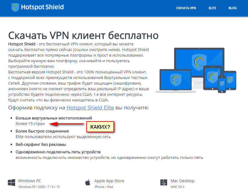 Hotspot scut vpn de ansamblu